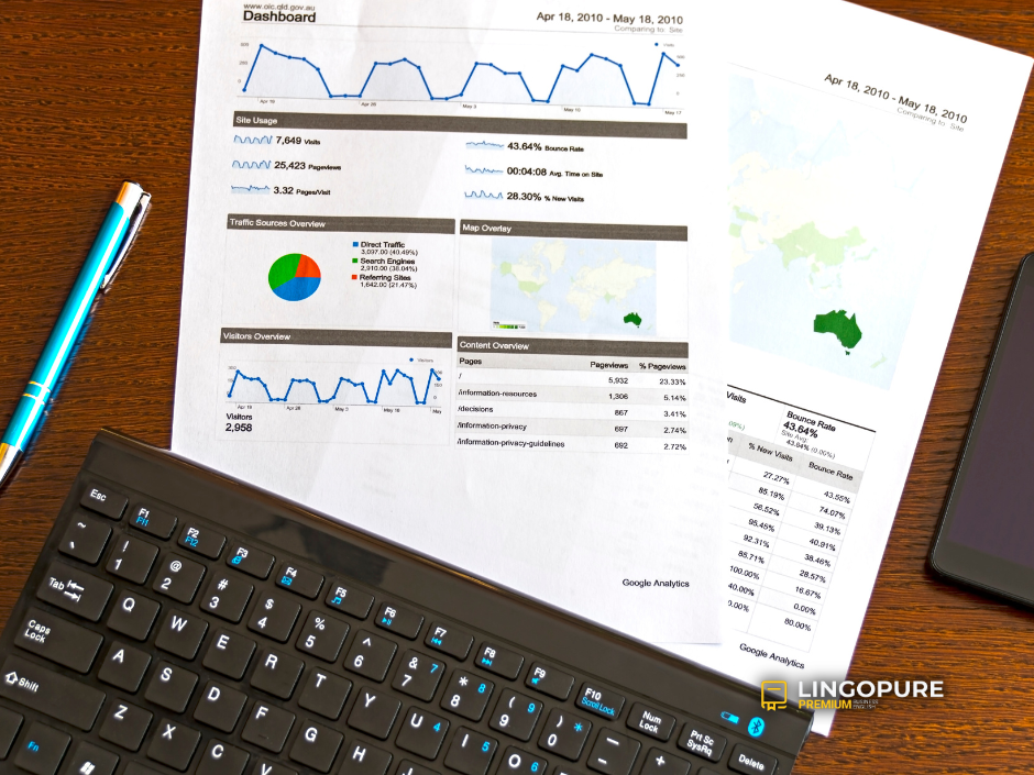 Bảng theo dõi tiến bộ CEFR trong đánh giá Business English chuyên nghiệp