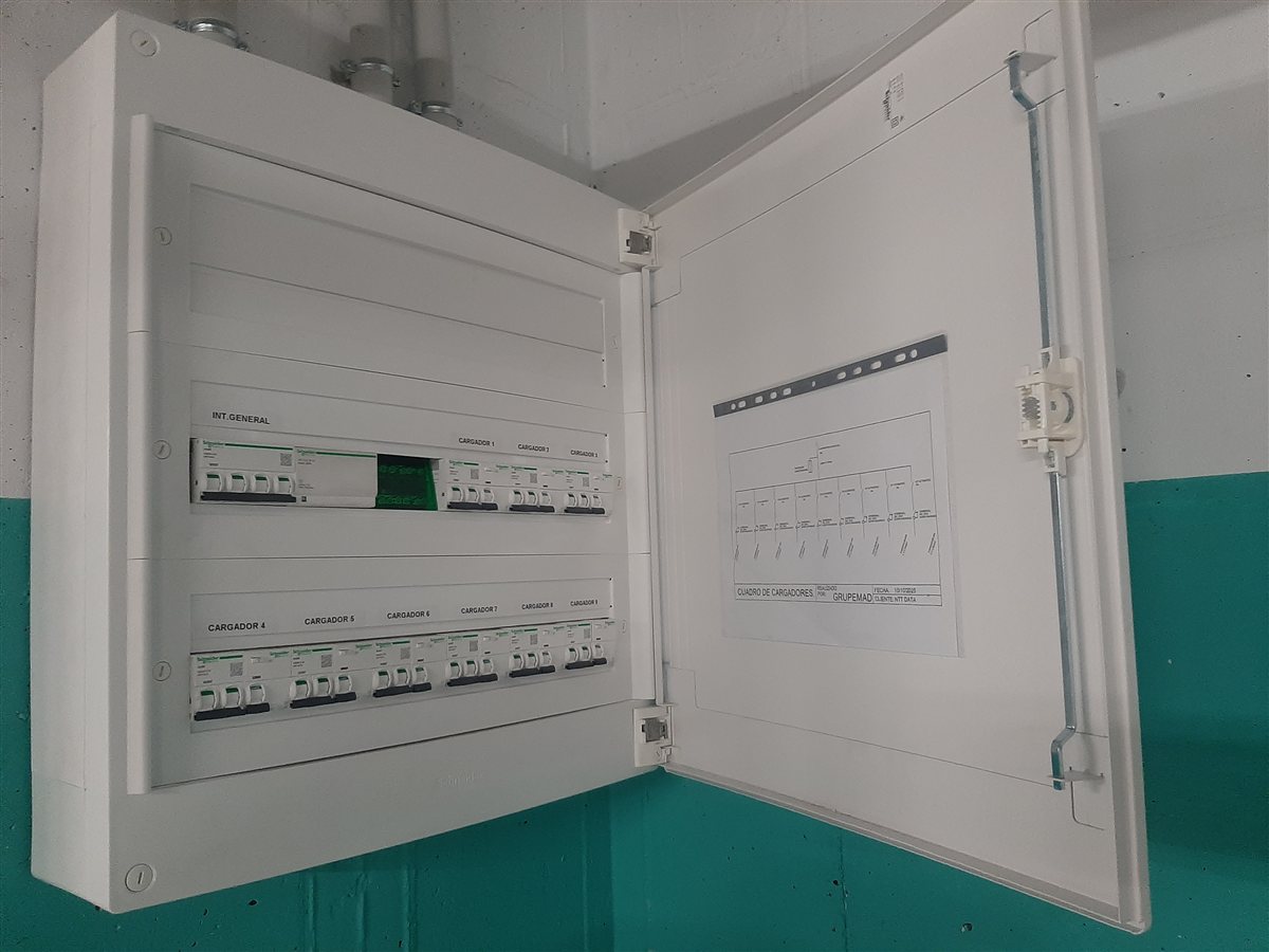 Cuadro de distribución terminado con circuitos y protecciones organizados