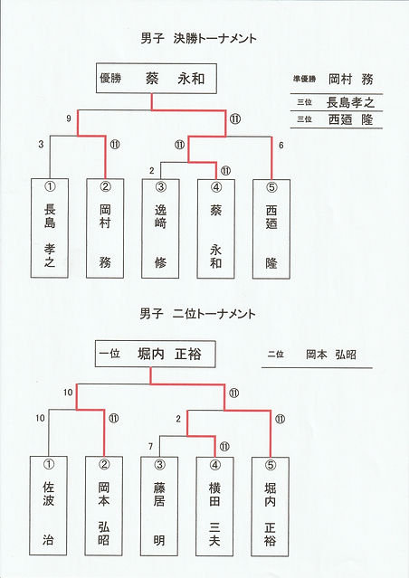 S 1.jpg