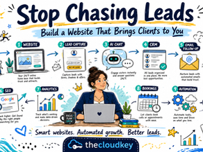 Stop Chasing Leads: Build a Website That Brings Clients to You