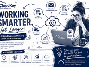 Working Smarter, Not Longer: A Solo Business Owner’s Guide to Automation
