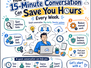 How a 15-Minute Conversation Can Save You Hours Every Week