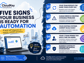 Five Signs Your Business Is Ready for Automation