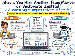 Should You Hire Another Team Member, or Automate Instead?