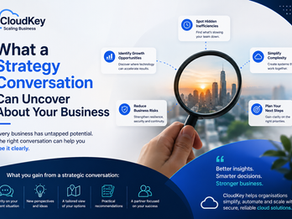 What a Free Strategy Call Can Uncover About Your Business