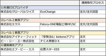 P03-02.png