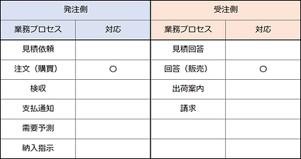 B0101-01.png
