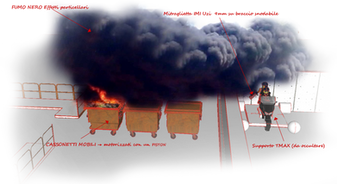 Special Effects for Games