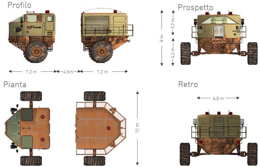 Progetto del MSPE Desert Duck
