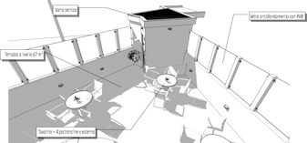 Parte II: la sala esterna