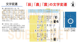 辰考5 農具創造・地震発生。最古の記録。