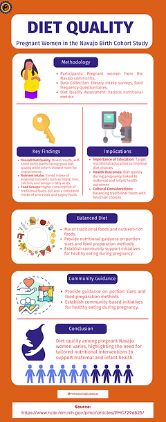 water, educational, report 