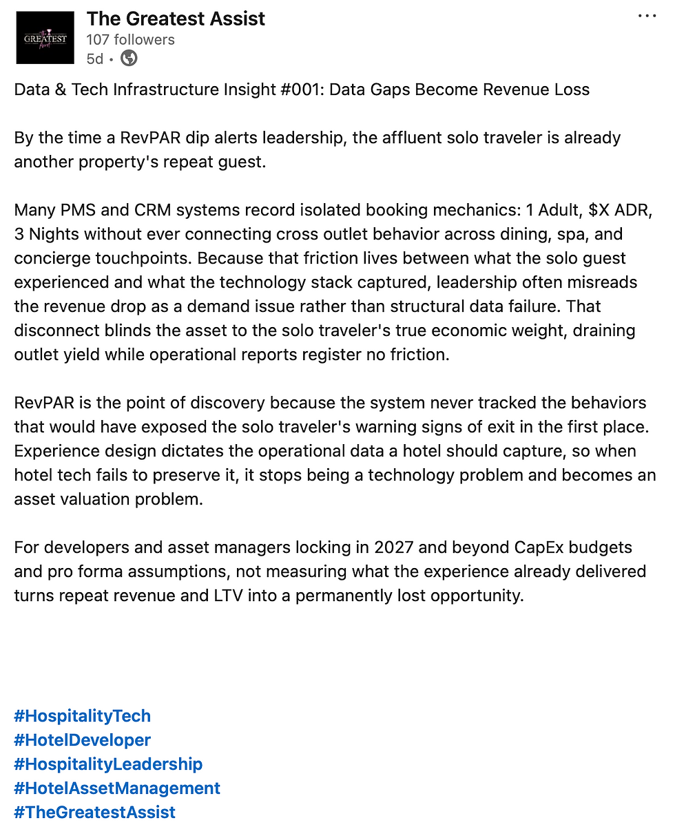 LinkedIn post from The Greatest Assist about hospitality tech, data gaps, RevPAR, and revenue loss, with blue hashtags below.