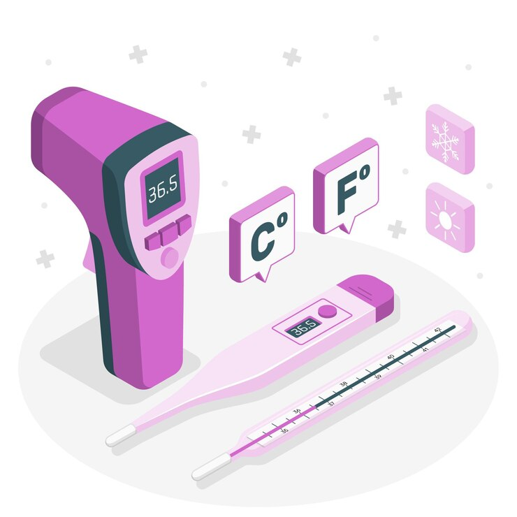 Temperature Controller Manufacturers in Bangalore