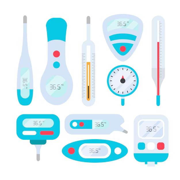 Temperature Controller Manufacturers in Bangalore