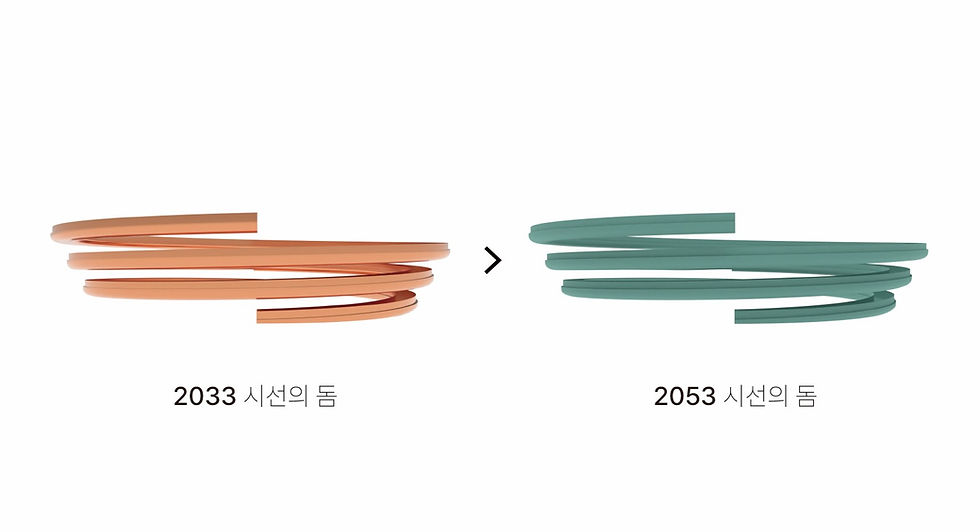 민주의 파티나
