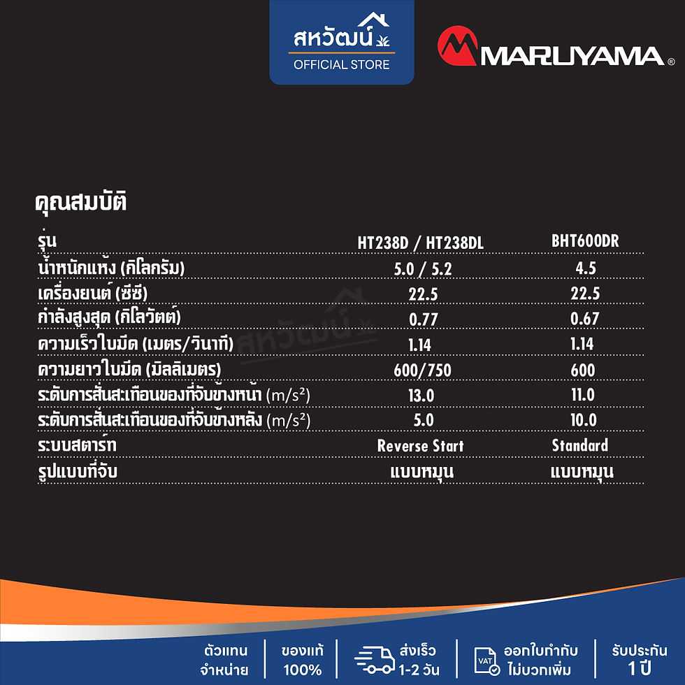 ภาพขนาดย่อ: MARUYAMA เครื่องตัดแต่งกิ่งไม้