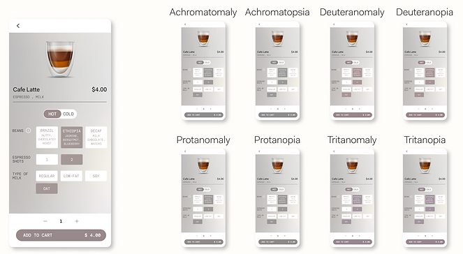 Visual design - Colour accessibility (1)