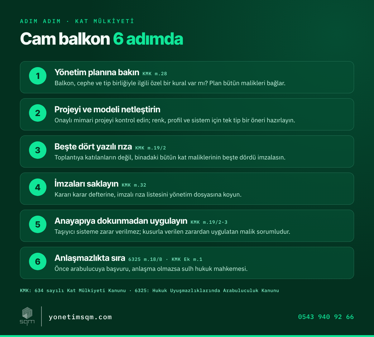 Cam balkon için 6 adım: yönetim planı, proje ve model, beşte dört yazılı rıza, imzaların saklanması, anayapıya zarar vermeden uygulama, anlaşmazlıkta arabuluculuk ve sulh hukuk
