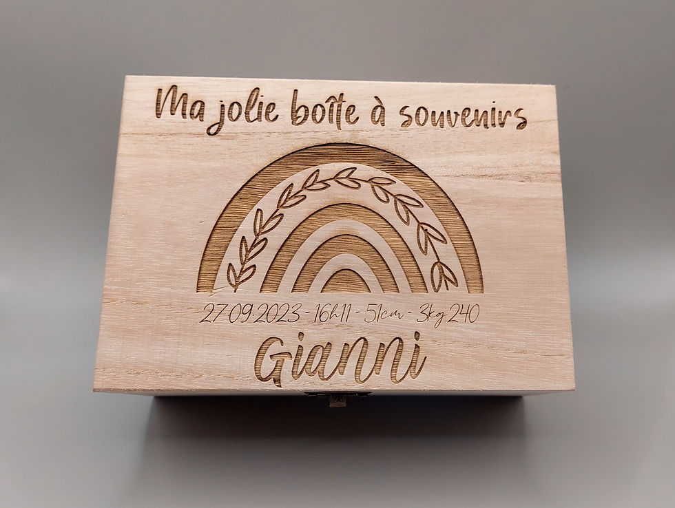 Miniature : Boîte à Souvenirs