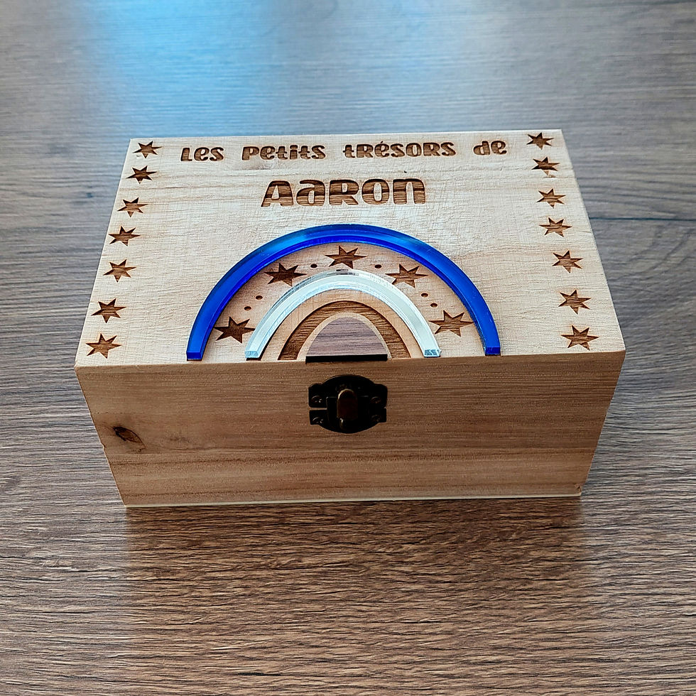 Miniature : Boîte à Souvenirs personnalisée