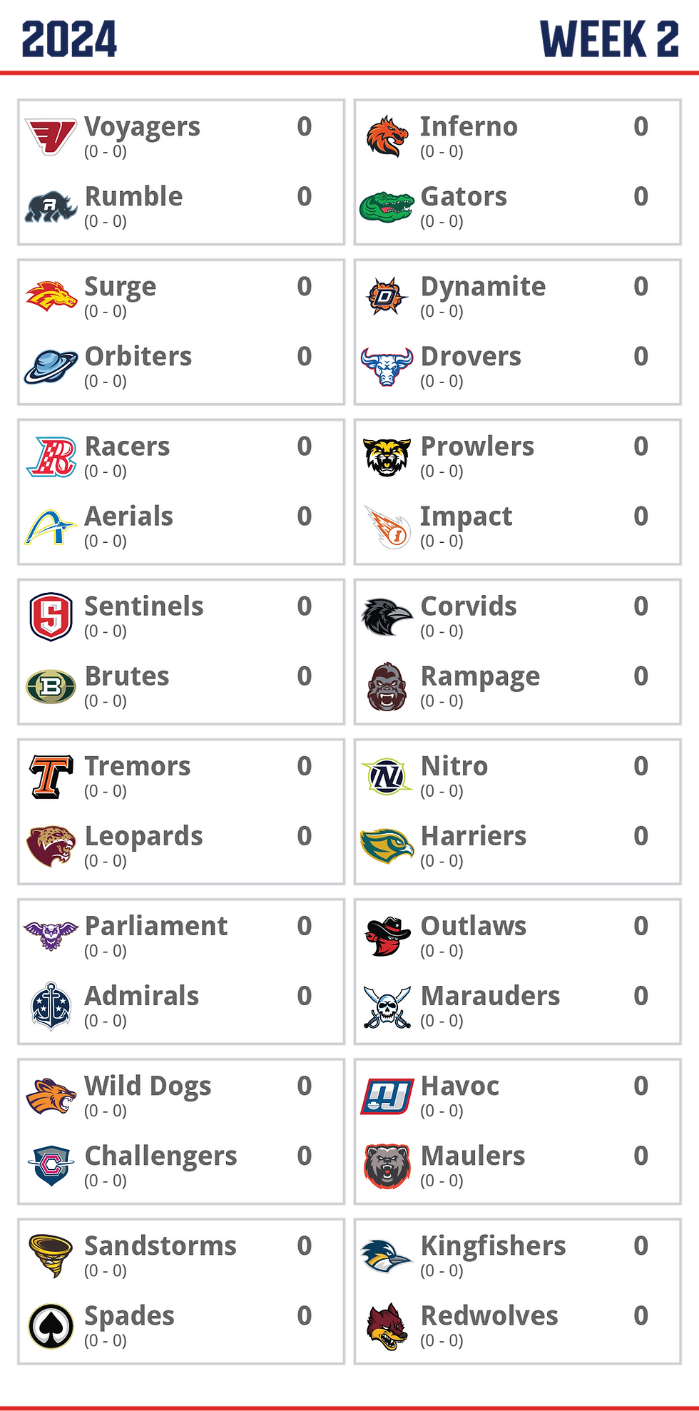 Week 2