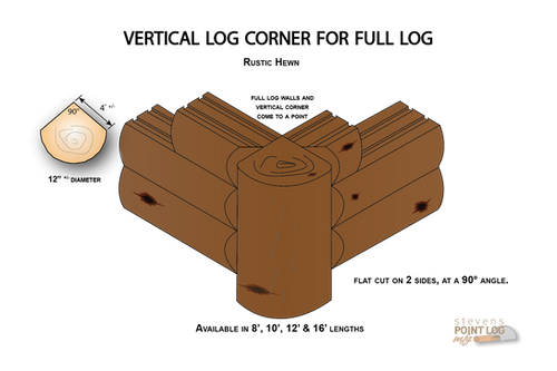 Full Log Vertical Log Corner | Stevens Point Log Manufacturing