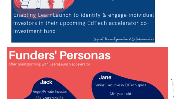 Fundraising Strategy for EdTech ventures with LearnLaunch Accelerator