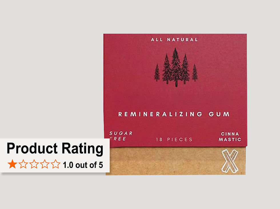 Underbrush Gumes Remineralizing Gum Review