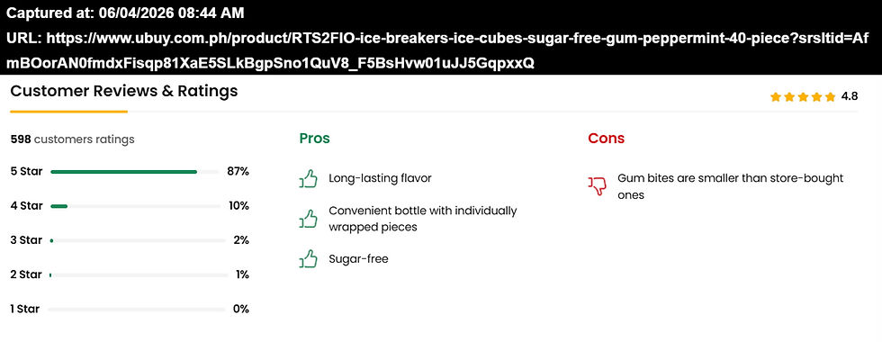 Ice Breakers Gum Review UBUY Website Ratings & Reviews