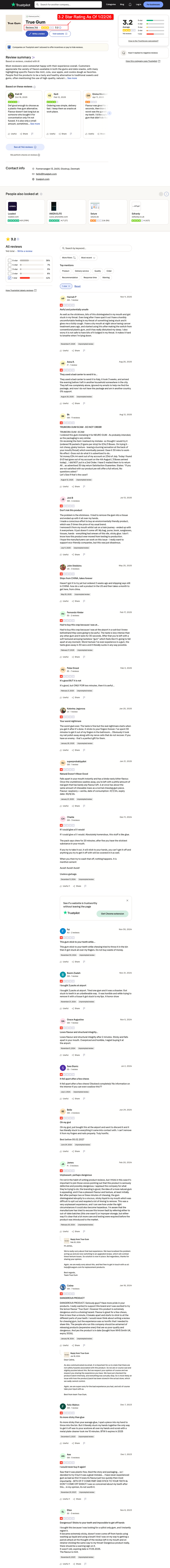 Trustpilot True Gum Review