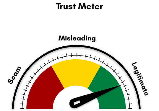 Trust meter