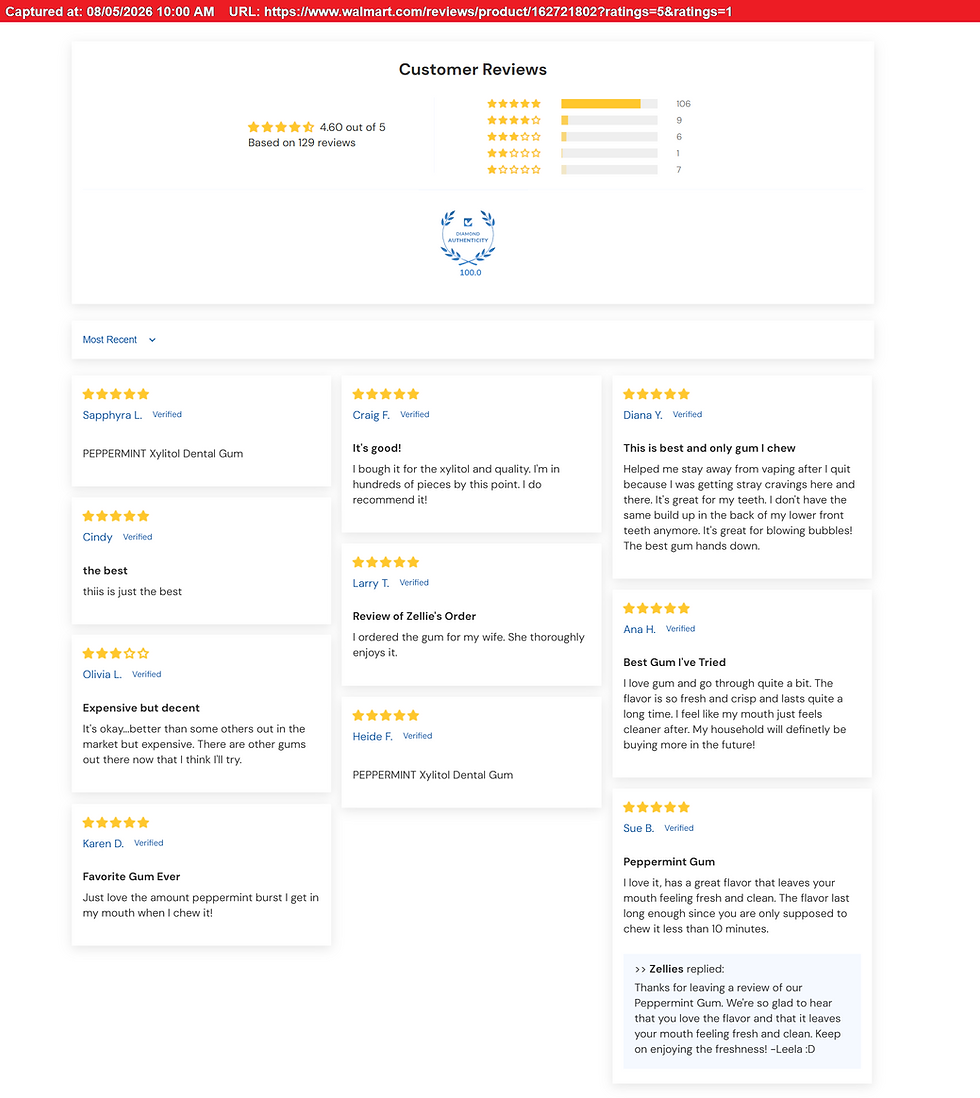 Zellie’s Website Dental Xylitol Chewing Gum Review