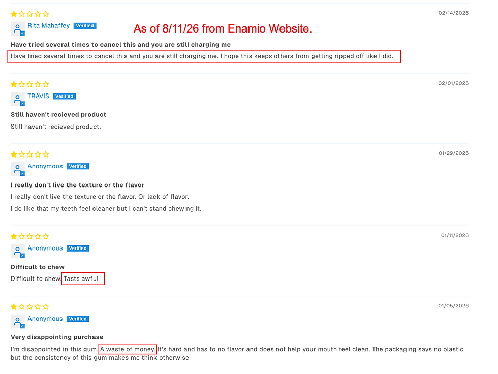 Enamio-Remineralizing-Gum-with-Nano-Hydroxyapatite-–-Enamio-Gum Website Review