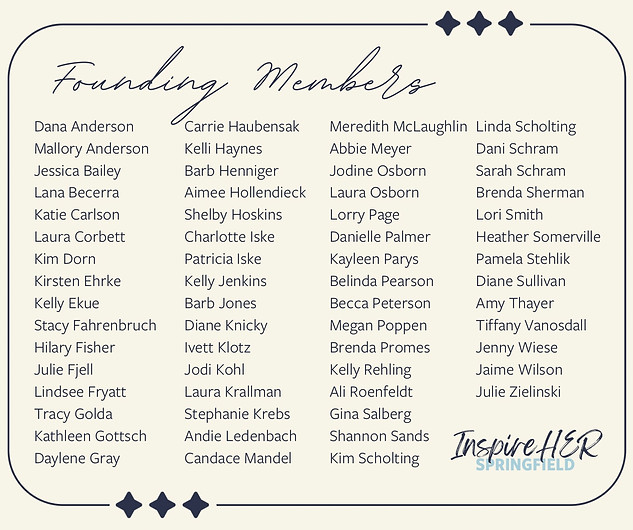 IHS founding member list - for website & newsletter (2).jpg