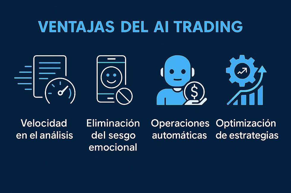 Infografía sobre ai trading