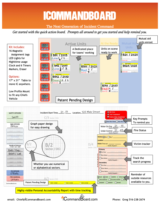 Icommand Software Fire iCommandBoard | iCommandBoard