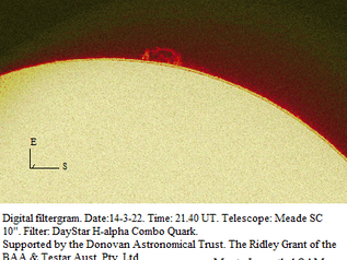 Selected Solar Observations