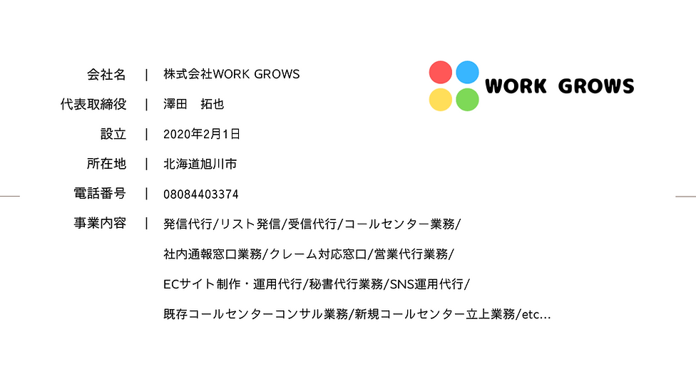 会社説明