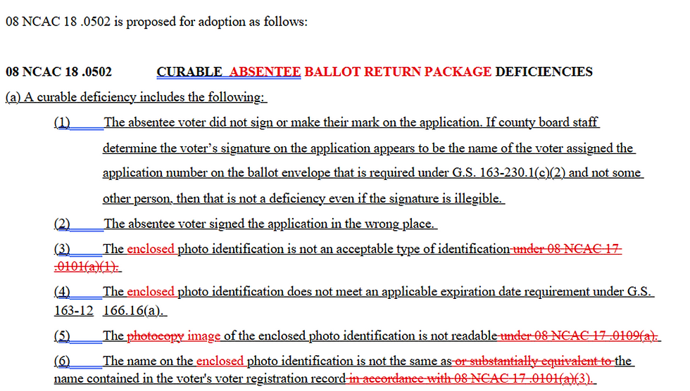 Action Alert: Absentee Voting: Curable Deficiencies