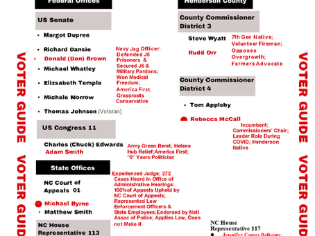 Vote Your Conservative and Veteran 2026 Primary Ballot