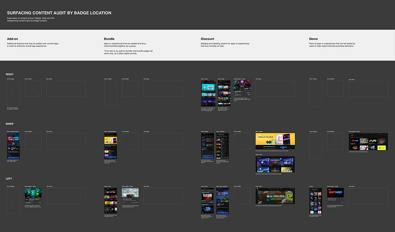 Surfacing Content Audit (Location).png