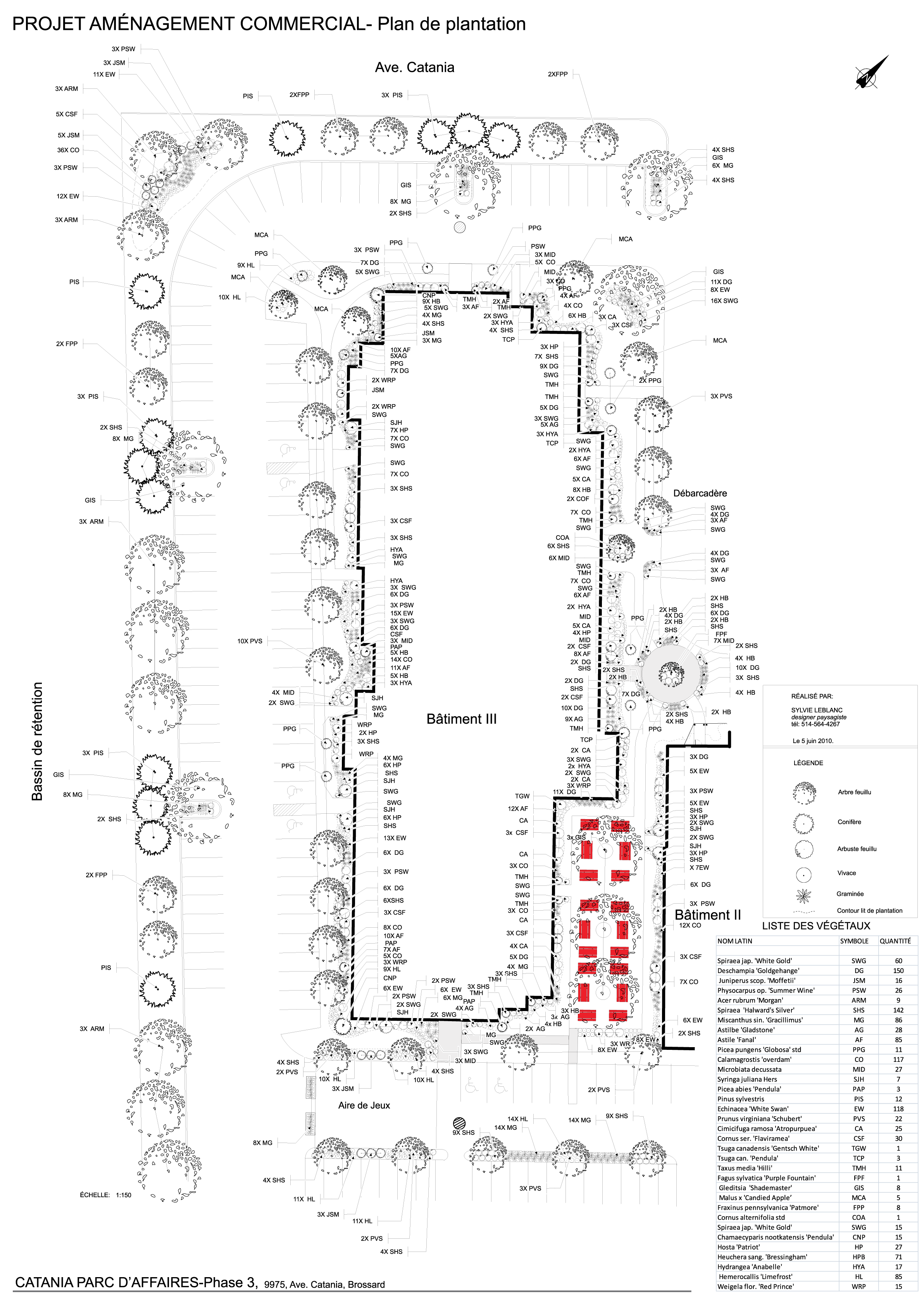 Plan de plantation