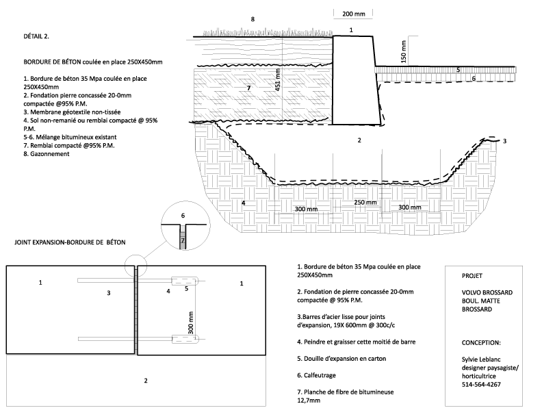 Détail de construction-Bordure