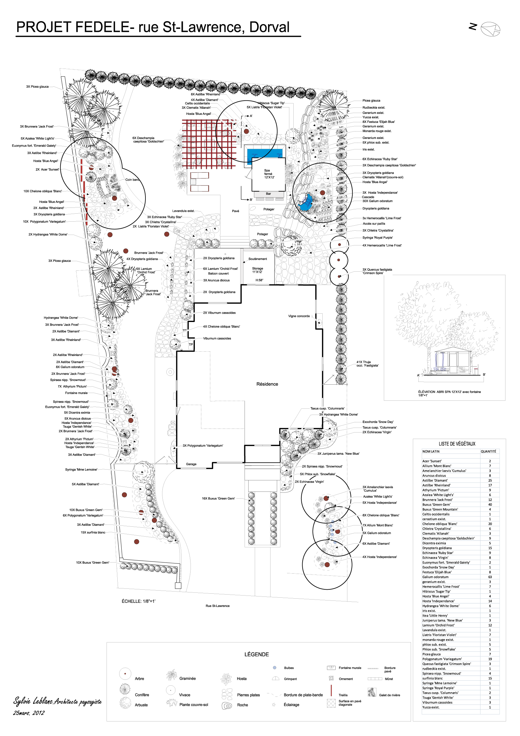 plan de plantation