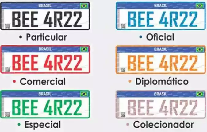 Cores das placas conforme a categoria do veículo