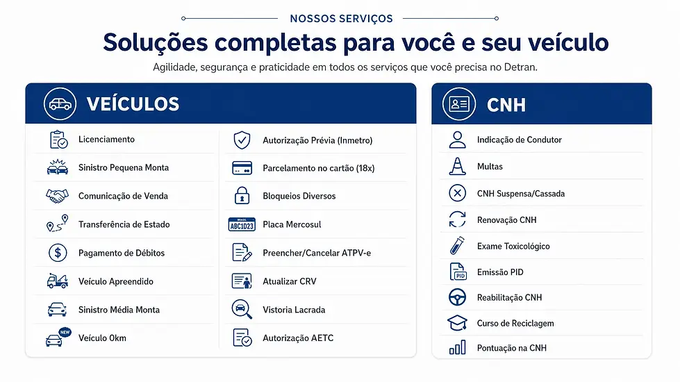 serviços detran sao paulo
