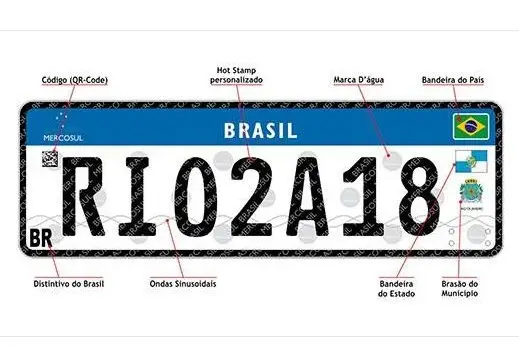 Novas Placas Mercosul, muitos ainda têm dúvidas