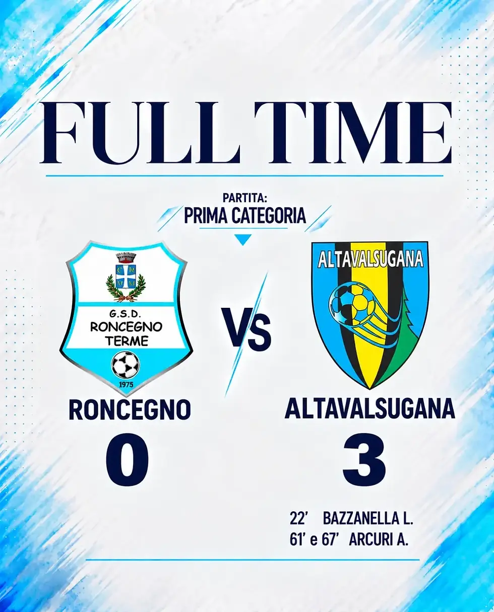 K.o. casalingo in Prima categoria, l'Alta Valsugana cala il tris