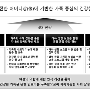 [비전특강]'어머니, 세상에서 가장 따뜻한 이름'